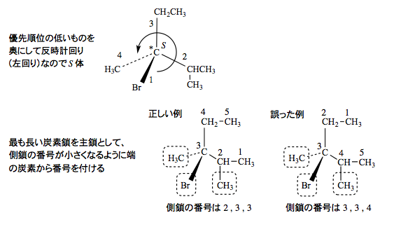 解説画像